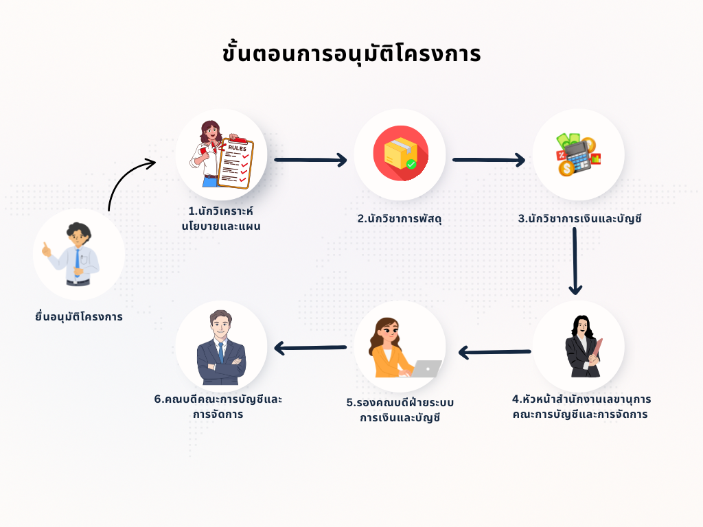 About image 2