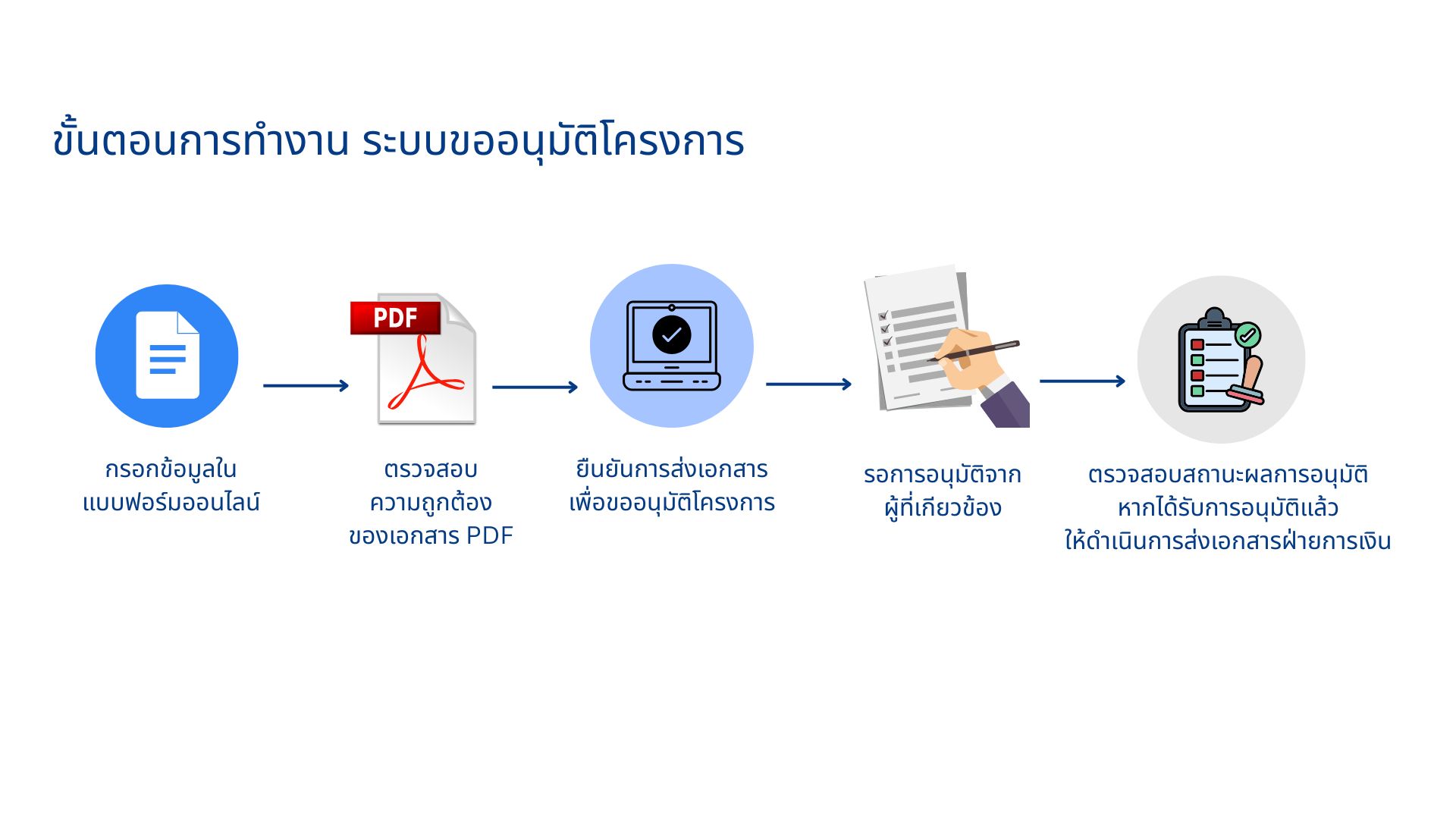 About image 1